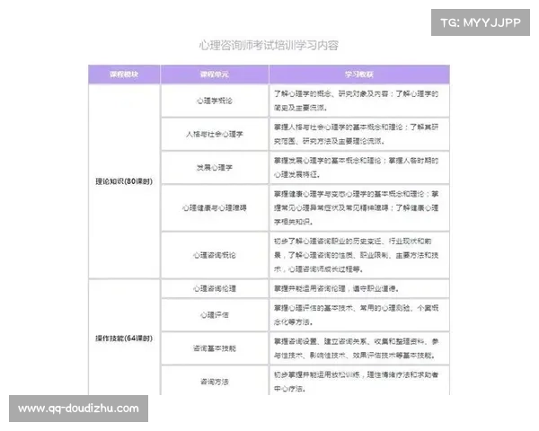 球员心理健康支持体系完善，团队心理咨询师标配